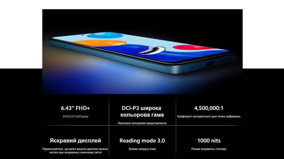 ���� 3 Redmi Note 11