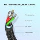Дата кабель USB 2.0 AM to Type-C 2.0m US288 Aluminum Braid Black UGREEN (60128)