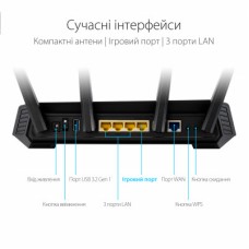 Маршрутизатор ASUS GS-AX5400 - Фото