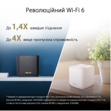 Маршрутизатор ASUS ZenWiFi XD4 1PK white (XD4-1PK-WHITE) - Фото