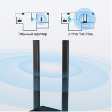 Мережева карта Wi-Fi TP-Link Archer T4U plus (ARCHER-T4U-PLUS) - Фото