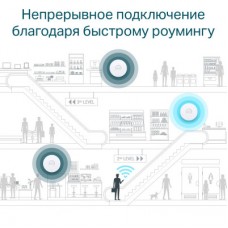 Точка доступу Wi-Fi TP-Link EAP610 - Фото