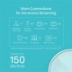 Маршрутизатор TP-Link DECO-X20-3-PACK Маршрутизатор TP-Link DECO-X20-3-PACK