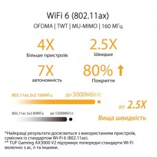 Маршрутизатор ASUS TUF-AX3000 V2 4xGE LAN 2,5xGE WAN 1xUSB3.2 MU-MIMO OFDMA MESH gaming (TUF-AX3000) - Фото
