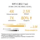 Маршрутизатор ASUS TUF-AX3000 V2 4xGE LAN 2,5xGE WAN 1xUSB3.2 MU-MIMO OFDMA MESH gaming (TUF-AX3000) Маршрутизатор ASUS TUF-AX3000 V2 4xGE LAN 2,5xGE WAN 1xUSB3.2 MU-MIMO OFDMA MESH gaming (TUF-AX3000)