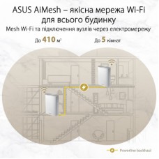 Маршрутизатор ASUS XP4-2PK - Фото
