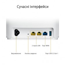 Маршрутизатор ASUS XP4-1PK - Фото