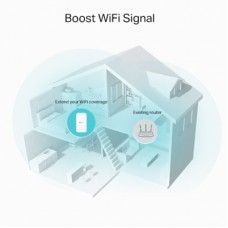 Ретранслятор TP-Link RE330 - Фото