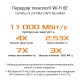 Маршрутизатор ASUS GT-AXE11000 Маршрутизатор ASUS GT-AXE11000