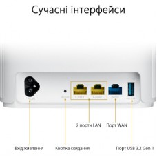 Маршрутизатор ASUS XP4 (2-PK) White - Фото