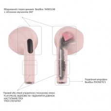 Навушники BeatBox PODS PRO 6 Pink (bbppro6p) - Фото