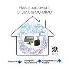Мережева карта Wi-Fi ASUS PCE-AX1800 - Фото