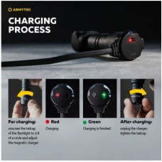 Фонарь Armytek Wizard C2 Pro Max Marnet USB White (F06701C) - Фото
