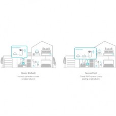 Маршрутизатор TP-Link DECO-S7-3-PACK - Фото