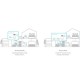 Маршрутизатор TP-Link DECO-S7-3-PACK Маршрутизатор TP-Link DECO-S7-3-PACK