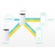 Маршрутизатор TP-Link DECO-S7-3-PACK Маршрутизатор TP-Link DECO-S7-3-PACK
