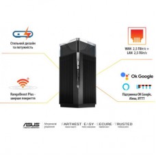 Маршрутизатор ASUS ET12 (2-PK) - Фото