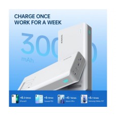 Оригінал Romoss Power Bank 30000 mAh Sense 8F PHP30-711-1133H White Банк Заряду Швидка Зарядка QC3.0 22.5W - Фото