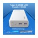 Оригінал Romoss Power Bank 30000 mAh Sense 8F PHP30-711-1133H White Банк Заряду Швидка Зарядка QC3.0 22.5W