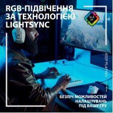 Мышка Logitech G502 X Plus Wireless Black (910-006162) - Фото