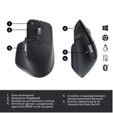 Мышка Logitech MX Anywhere 3 Compact Performance for Business Graphite (910-006582) - Фото