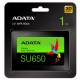 Накопитель SSD 2.5" 1TB ADATA (ASU650SS-1TT-R) Накопитель SSD 2.5" 1TB ADATA (ASU650SS-1TT-R)