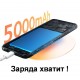 Xiaomi Redmi 12 8/256Gb Midnight Black NFC (редми 12 256)