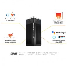 Маршрутизатор ASUS ZenWiFi Pro ET12 2PK (90IG05Z0-MO3A20) - Фото