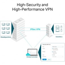 Маршрутизатор TP-Link ER8411 - Фото