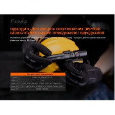 Кріплення для ліхтаря Fenix ALD-05 - Фото