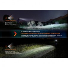 Ліхтар Fenix HL32R-T Black (HL32R-TBK) - Фото