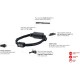 Фонарь LedLenser NEO 5R White (502757) Фонарь LedLenser NEO 5R White (502757)