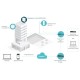 Точка доступа Wi-Fi TP-Link EAP650-WALL Точка доступа Wi-Fi TP-Link EAP650-WALL