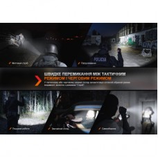 Фонарь Fenix TK20R UE Camo (TK20RUEcamo) - Фото