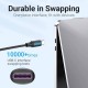 Дата кабель USB-C to USB-C 1.0m 2.0 100 W VENTION (COTBF)
