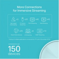 Точка доступу Wi-Fi TP-Link DECO X20 2PK AX1800 1xGE LAN 1xGE WAN MU-MIMO OFDMA MESH (DECO-X20-2-PACK) - Фото