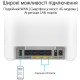 Точка доступа Wi-Fi ASUS EBM68 2pk White (90IG07V0-MO3A40) Точка доступа Wi-Fi ASUS EBM68 2pk White (90IG07V0-MO3A40)