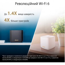Точка доступу Wi-Fi ASUS XD4 Plus 2pk White (90IG07M0-MO3C20) - Фото