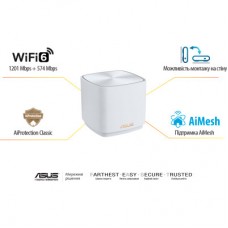 Точка доступу Wi-Fi ASUS XD4 Plus 1pk White (90IG07M0-MO3C00) Точка доступу Wi-Fi ASUS XD4 Plus 1pk White (90IG07M0-MO3C00) - Фото