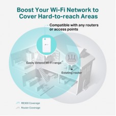 Ретранслятор TP-Link RE300 - Фото
