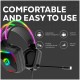 Навушники Canyon GH-9A Darkless Gaming 3.5 мм RGB Black (CND-SGHS9A)