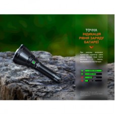 Ліхтар Fenix HT18R - Фото