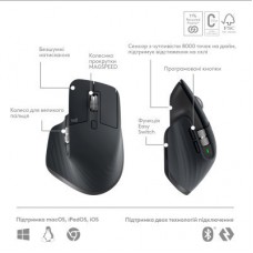 Комплект Logitech MX Keys S Plus Palmrest Wireless UA Graphite (920-011614) - Фото