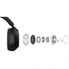 Наушники Sony WH-1000XM5 Black (WH1000XM5B.CE7) - Фото