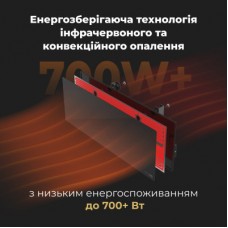 Нагрівач AENO Premium Eco Smart GH2S (AGH0002S) - Фото