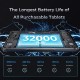 Планшет OUKITEL RT7 4G TITAN 8/256GB LTE Black (6931940736299) Планшет OUKITEL RT7 4G TITAN 8/256GB LTE Black (6931940736299)