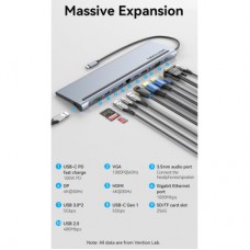 Концентратор Vention USB3.1 Type-C to DP/HDMI/VGA/USB-C/USB3.0x3/RJ45/SD/TF/TRRS 3.5mm/PD 100W 12in1 (THSHC) - Фото