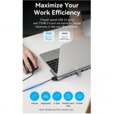 Концентратор Vention USB3.1 Type-C to DP/HDMI/VGA/USB-C/USB3.0x3/RJ45/SD/TF/TRRS 3.5mm/PD 100W 12in1 (THSHC) - Фото