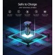 Зарядний пристрій Choetech car 2xUSB-C 40 W PD black (TC0008-BK)
