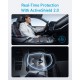 Зарядний пристрій Anker PowerDrive 323 30 W PD + 22.5 W USB-A Black (A2735G11)